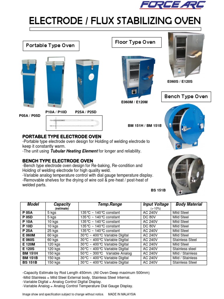 Force Arc Oven PDF Welding Construction