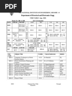 Department of Electrical and Electronics Engg: The National Institute of Engineering, Mysore - 8