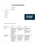 Nota PP Penggal 3 (2007) (Bab 1)