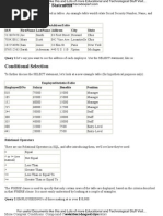 SQL Commands