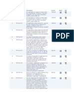 Trade Mark Fees and Forms