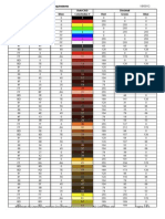 AutoCAD Colors Index