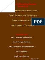 Accounts - Module 2 Books and Trial Balance