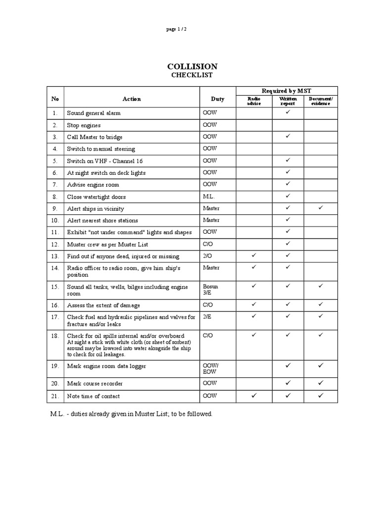 Collision Check List PDF Industries Transport