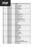 Download GRE Magoosh Practice Questions Gre Magoosh Practice questions by mtglahsib SN184869689 doc pdf