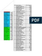 1 Sailkapena PDF