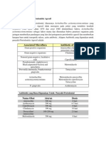 Antibiotik Periodontitis Agresif-Farisa Azura