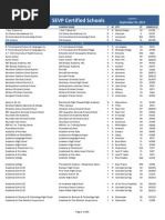 List of Student Visa-Certified Schools in US | PDF | Further ...