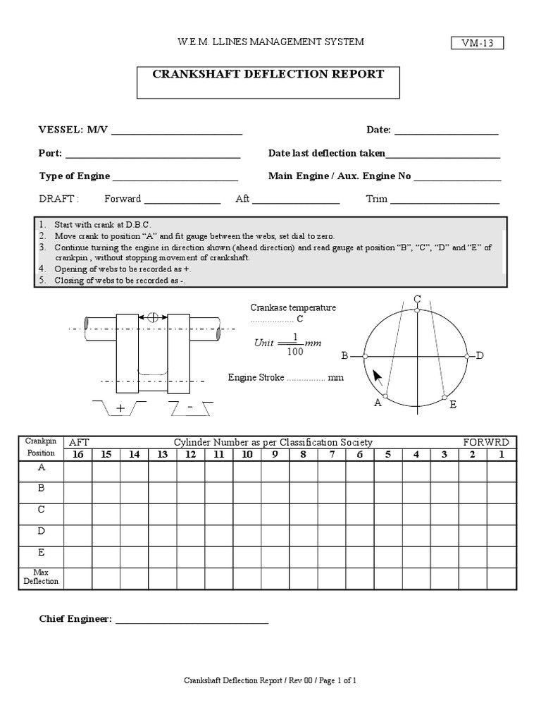 Vm13 (Crankshaft Deflection Report) PDF