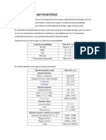 Valores Coeficiente de Permeabilidad