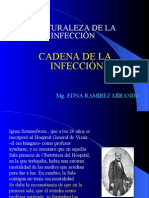 CADENA_DE_INFECCIN