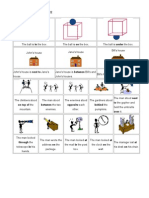 Prepositions of Place