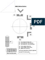 ASME 9 Welding Positions