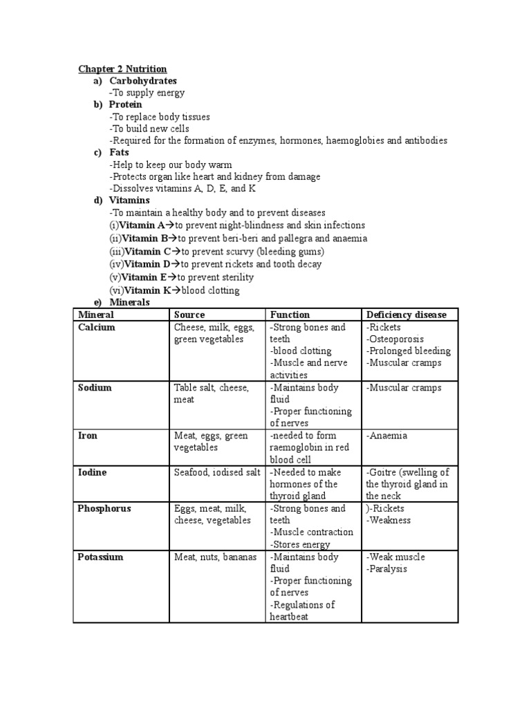 Nutrition and Food Tests Overview | PDF | Vitamin | Fat