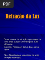 8-Refração da Luz