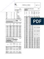 Tablas Graficos