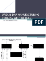 Urea & DAP Manufacturing Process With Details