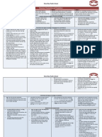 Guided debate speech template