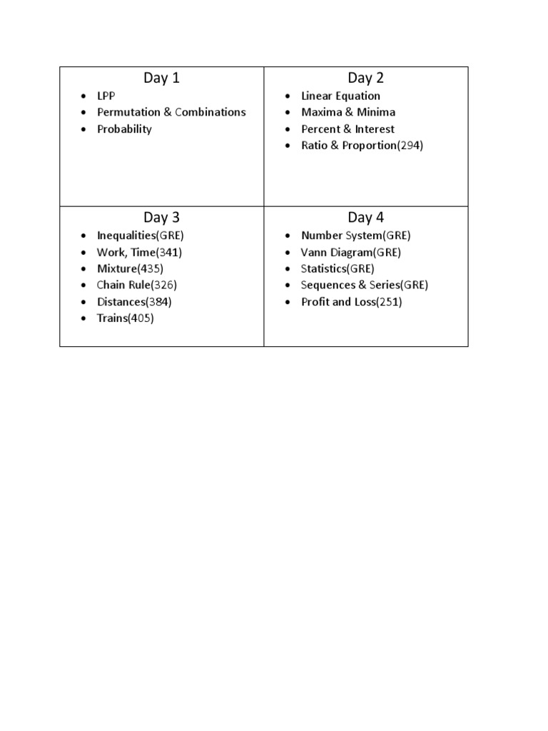 Gate | PDF