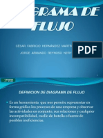 Diagrma de Flujo