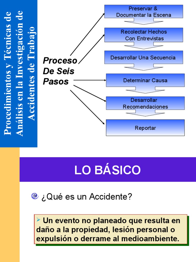 3 Procedimientos Y Técnicas De Analisis En La Investigacion De