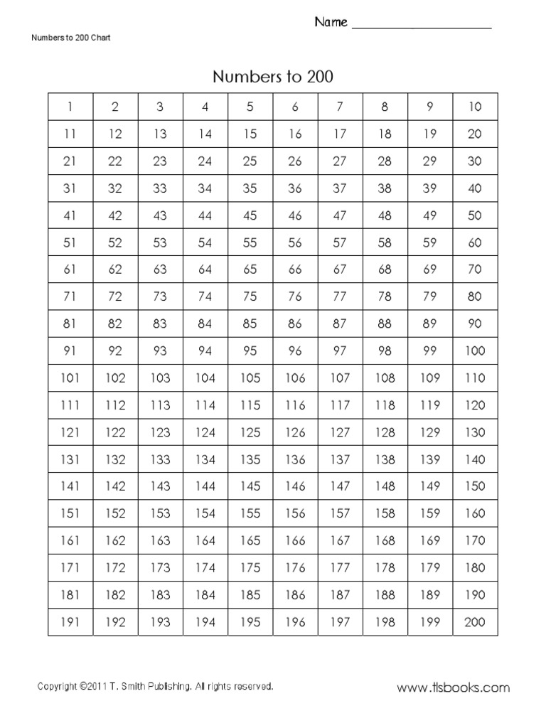 Numbers 200 Chart | PDF