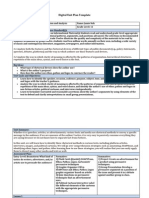 digital unit plan template