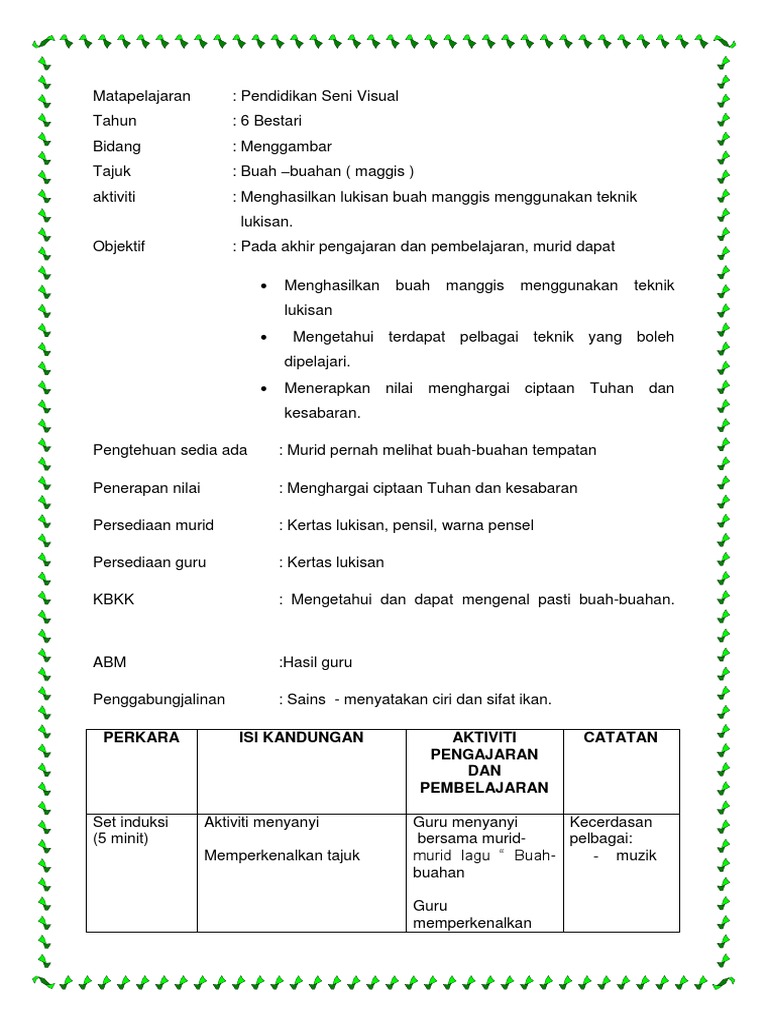 menggmbar