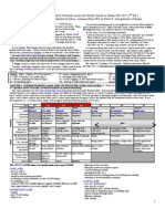 CCNA Cheatsheet Guide 640-507 640-802