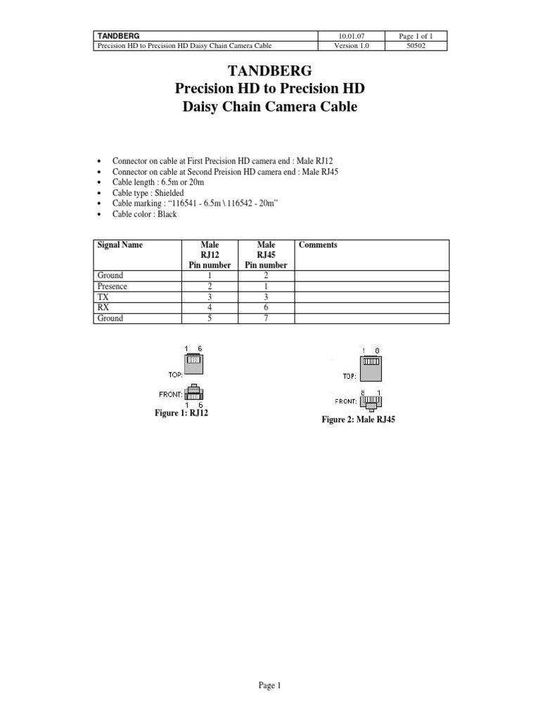 Precision HD Camera Cable Guide | PDF