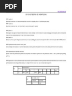 Bs 5973 Scaffolding Pdf