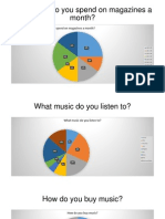 Audience Survey Research