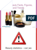 TBC Beauty Facts, Figures, and Trends: June 2012
