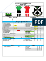 Dufftown 1-5 Pollok