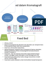 Type of Bed Dalam Kromatografi