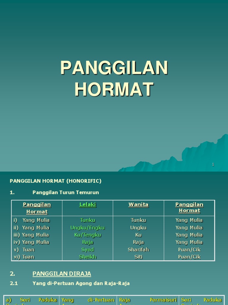 Yang bagi dipertua rakyat panggilan hormat dewan Senarai Lengkap