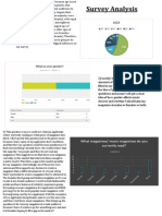 Survey Analysis: What Magazines/ Music Magazines Do You Currently Read?