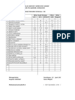 Daftar Nilai