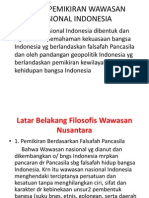 Dasar Pemikiran Wawasan Nasional Indonesia