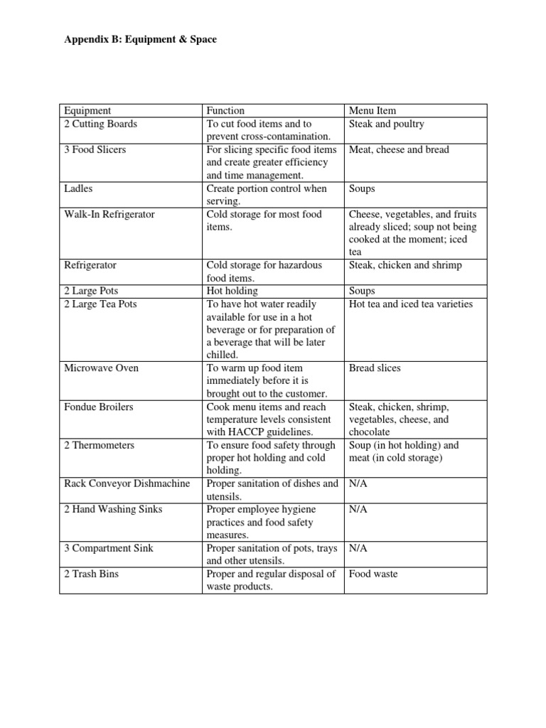 Lecture Project-Appendix B 1 | PDF