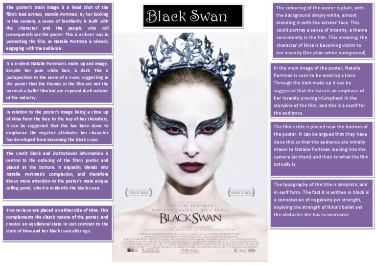 Отидете на веригата нищожен Джото Дибондън black swan movie poster гори корона Лош