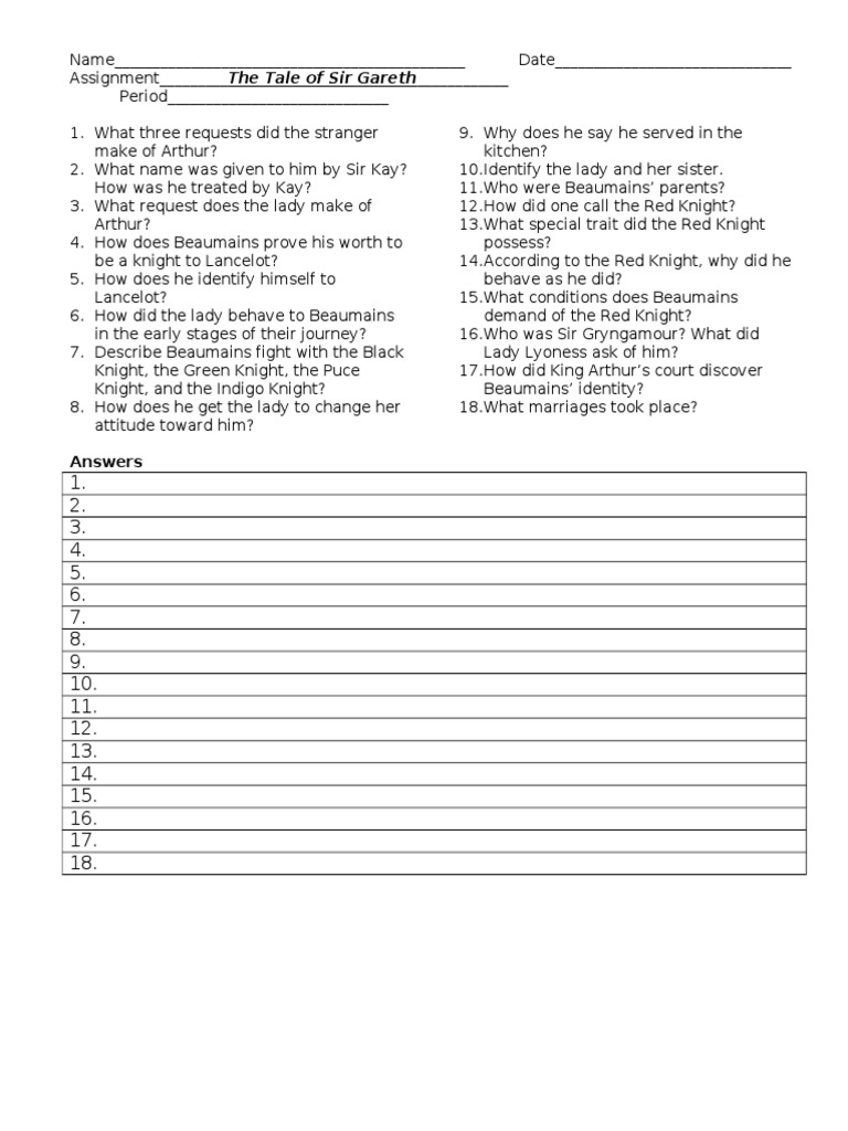 The Tale of Sir Gareth Questions | PDF