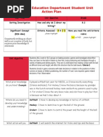 Student Unit Action Plan