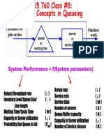 15.760 Class #8: Basic Concepts in Queueing: System Performance F (System Parameters)