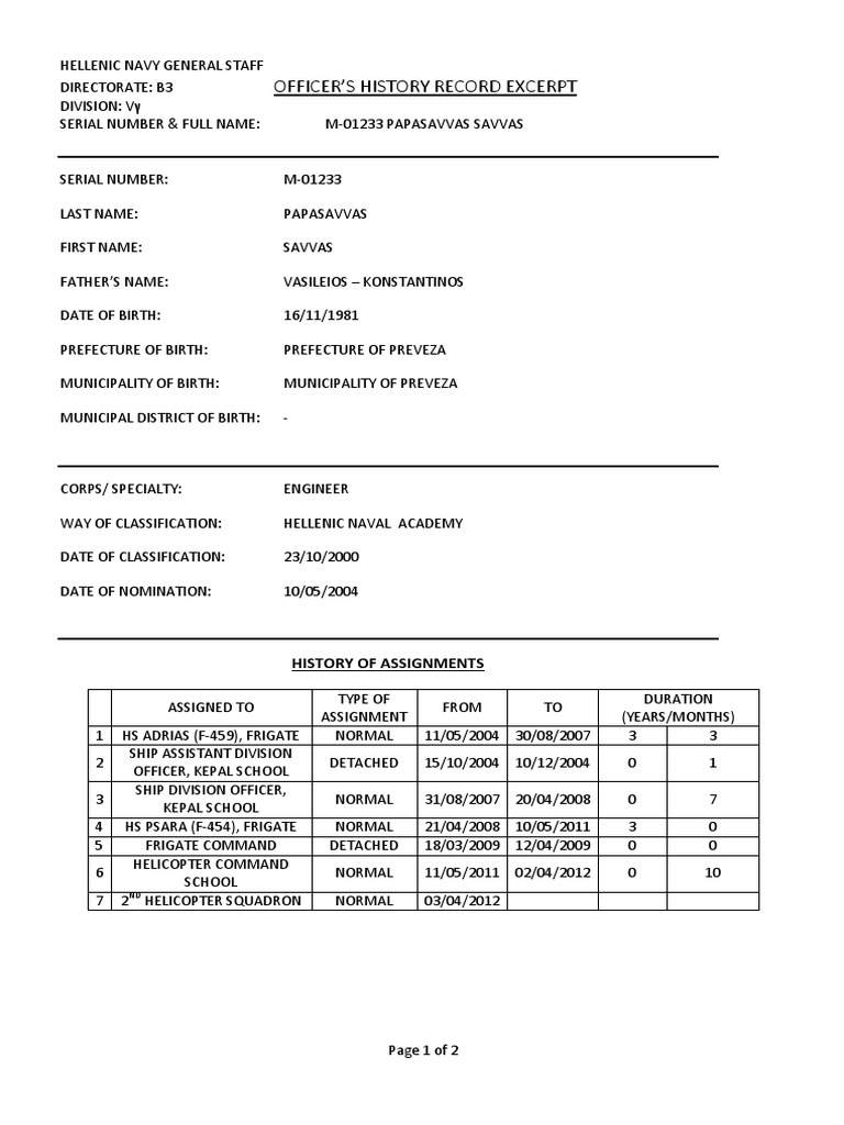 History Sheet | PDF | Social Science | Travel