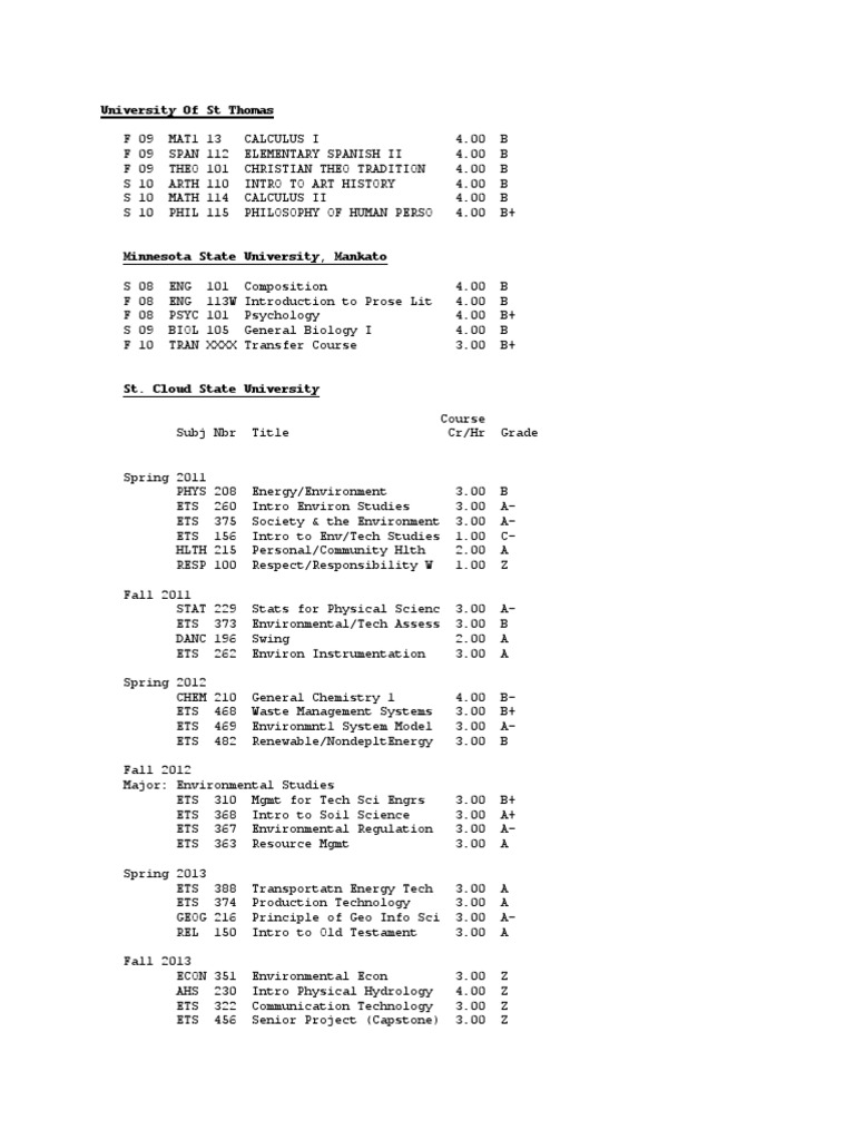 Academic Course Grades Overview | PDF | Teaching Methods & Materials ...