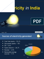 PPT Electricity in India