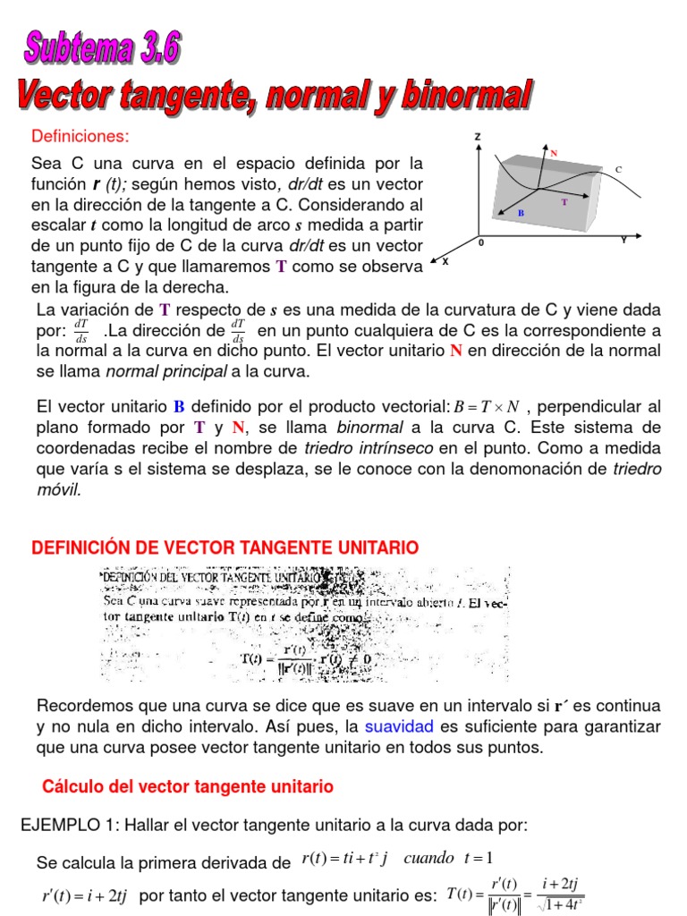 Vectores Tangente, Normal y Binormal | PDF | Curva | Vector Euclidiano