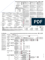 Manual Sensor Bulk PDF