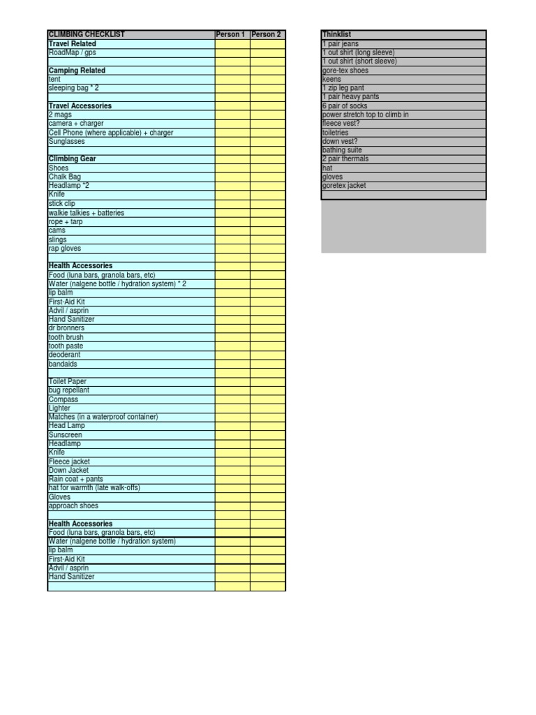 Rock Climbing Checklist | PDF
